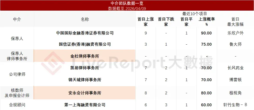 「歡創科技」再次遞表港交所，自研亞毫米級AI空間感知芯片