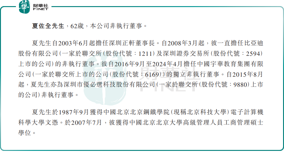 【IPO前哨】創始人出局、掌舵人失信，NIPT龍頭安諾優達三沖港股原創