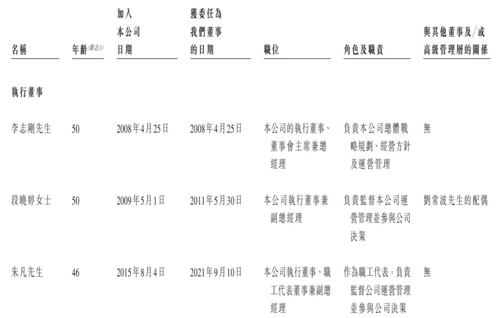 光伏激光設備龍頭「帝爾激光」首次遞表港交所，衝刺A＋H