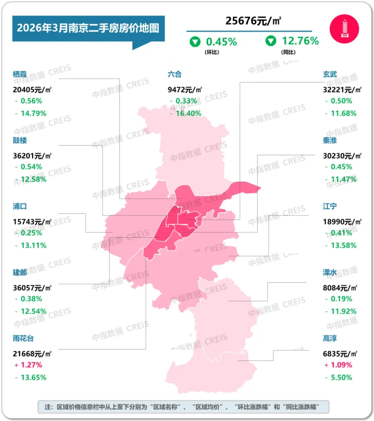 2026年3月十大城市二手房房價地圖