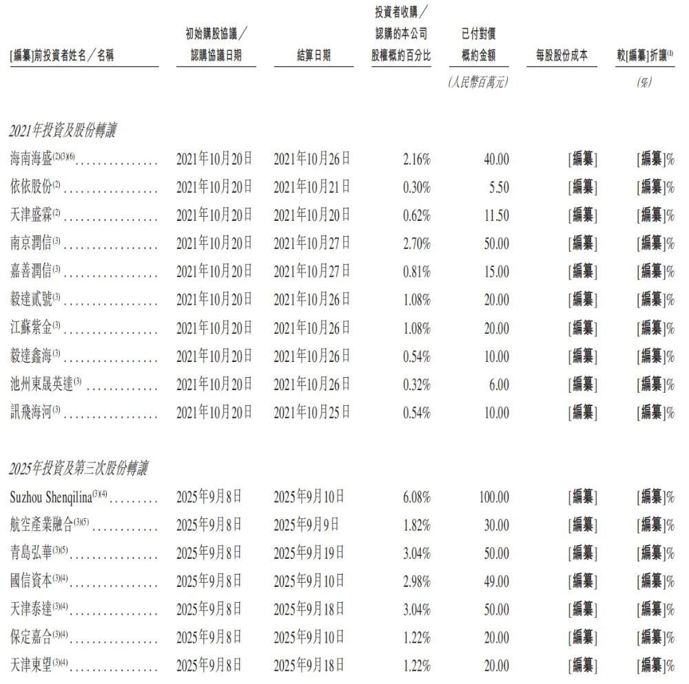 中國最大泳池清潔機器人供應商「望圓智能」二次遞表港交所，毛利率超6成