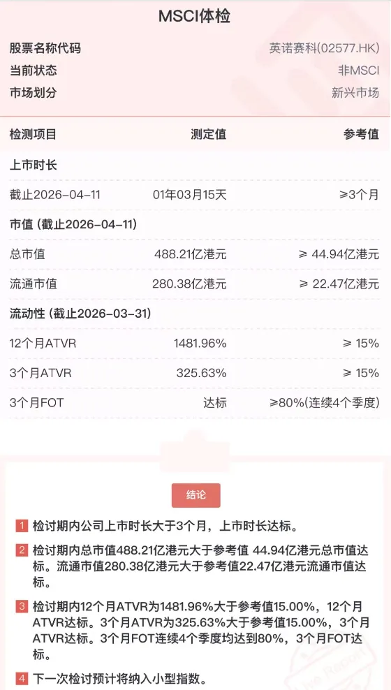 英諾賽科H股全流通備案通過：H股市值躍升至500億港元，手握全球指數入場券