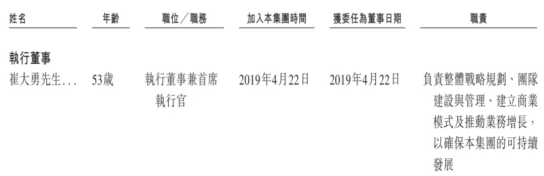 「T3出行」母公司「領行科技」首次遞表港交所，估值約242億