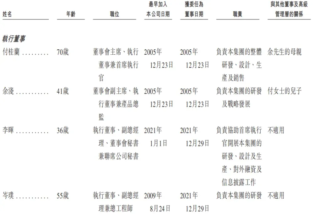 中國最大泳池清潔機器人供應商「望圓智能」二次遞表港交所，毛利率超6成