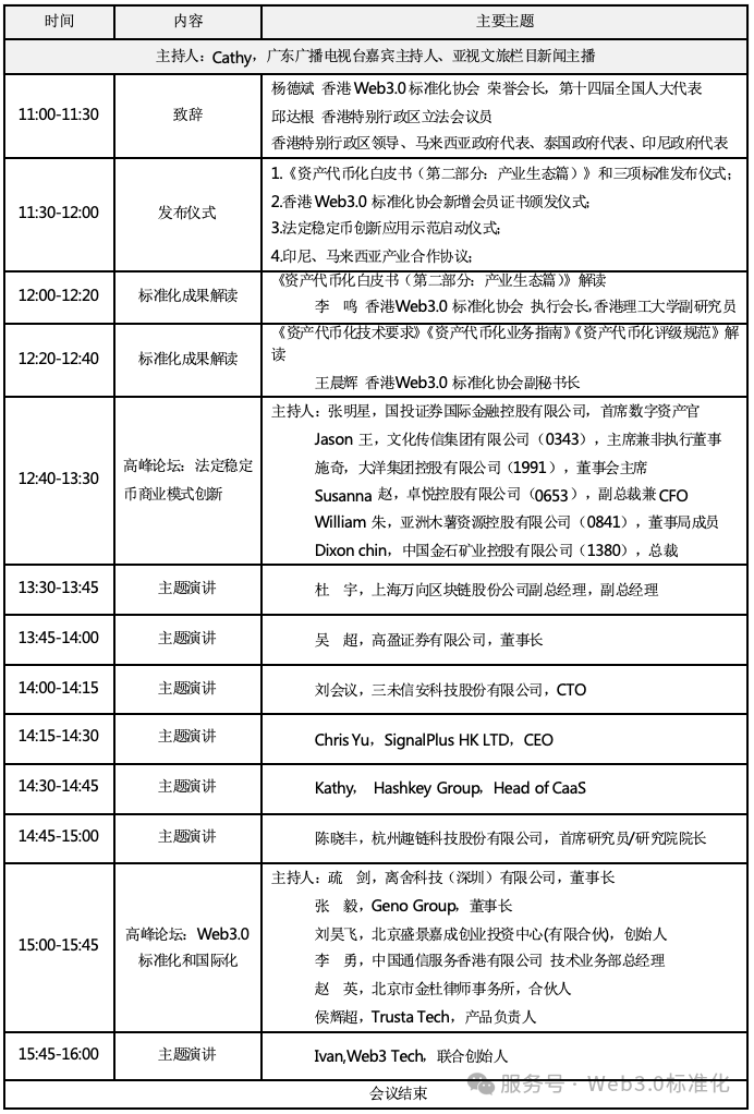 通知｜2026香港Web3嘉年華專題論壇&mdash;&mdash;「Web3.0標準化和全球化峰會」即將召開