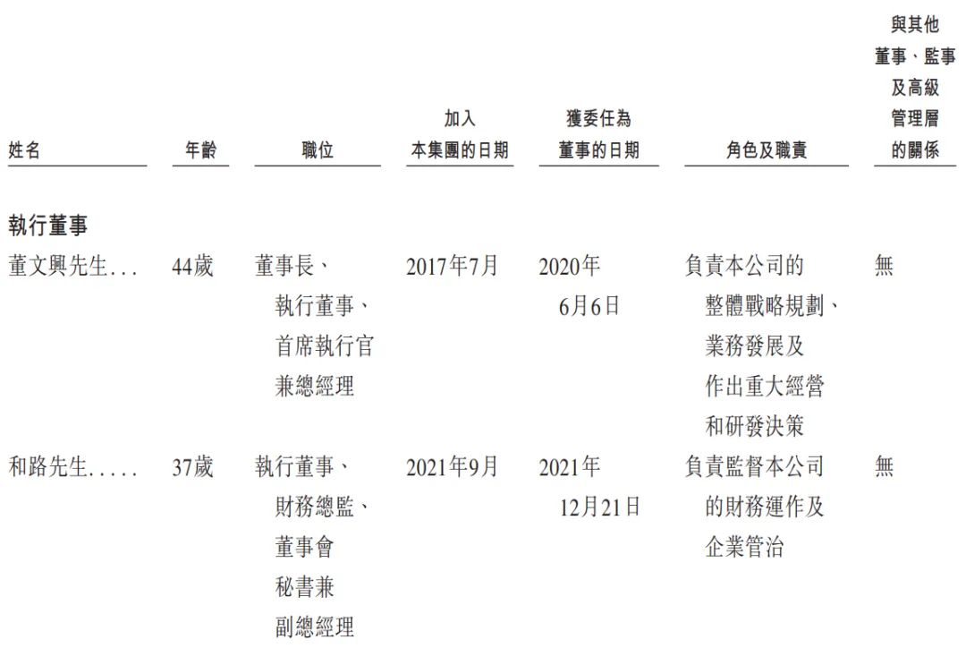 運動醫學「國產尖兵」「天星醫療」通過港交所聆訊，毛利率超70%