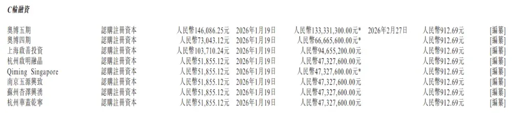 「質肽生物-B」遞表港交所,GLP-1賽道再添新軍!