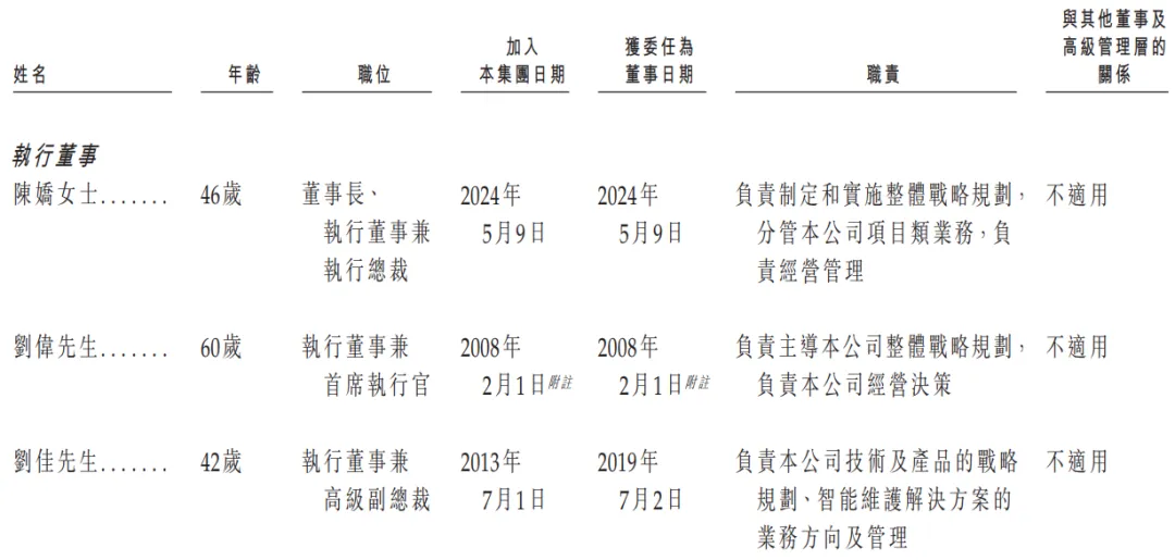 營收破百億，「佳都科技」再度衝刺A＋H上市，覆蓋47城軌道交通
