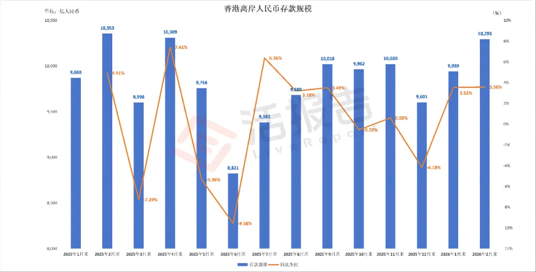 1099億募資背後，如何通過資金面的「晴雨表」讀懂港股IPO市場