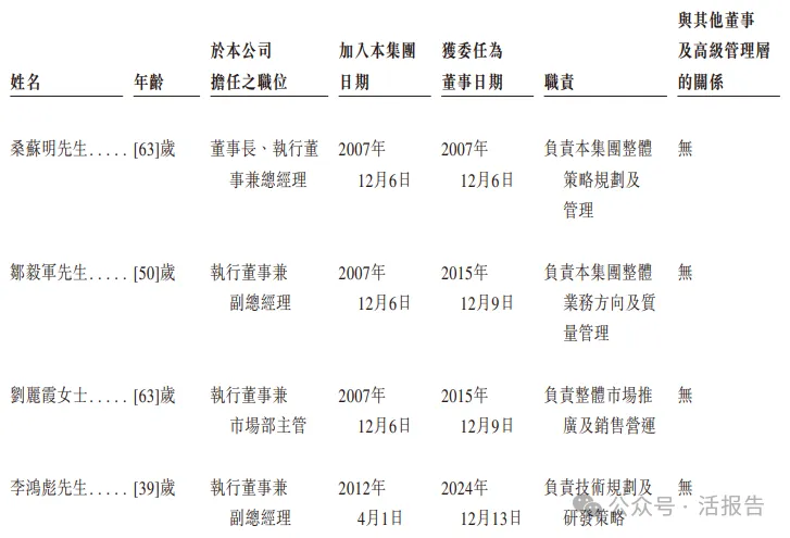 上海數字能源科技公司「科梁信息」首次遞表,去年淨利潤暴增256%
