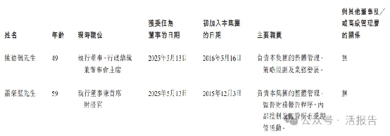 香港聯合家辦「翹石集團」遞表港交所,擬在GEM上市