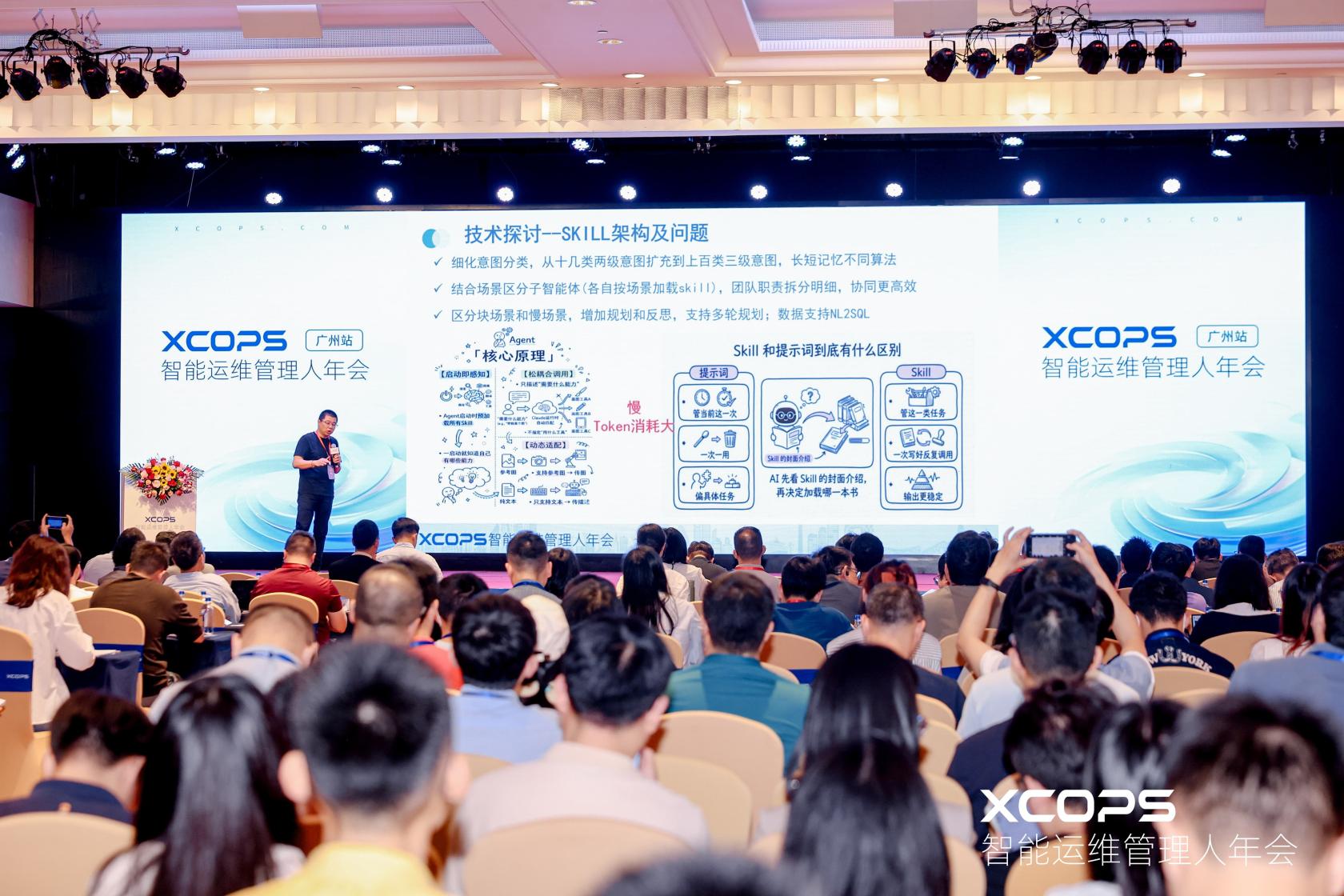 2026 XCOPS智能運維管理人年會在廣州圓滿落幕