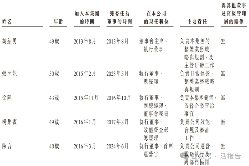 棄A轉H!「觀安信息」赴港IPO:2025年扭虧,數據安全平台市佔率第一