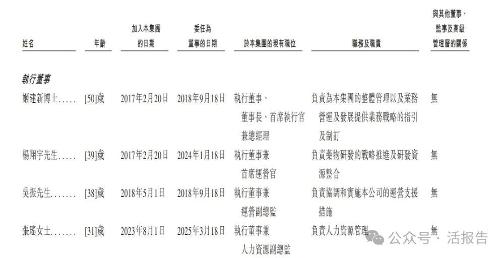 已通过备案的「华健未来-B」公开招股书，聚焦自身免疫与代谢赛道