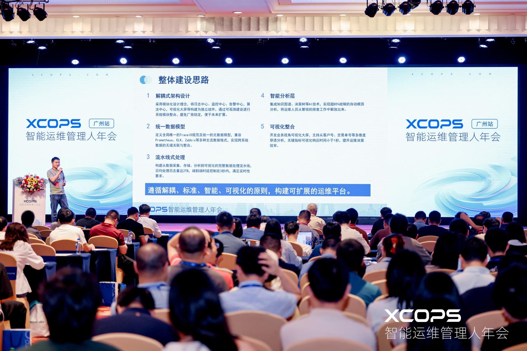 2026 XCOPS智能運維管理人年會在廣州圓滿落幕