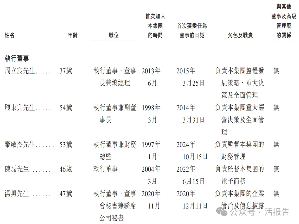「海瀾之家」再度衝刺A+H上市,年收入210億,毛利率45%