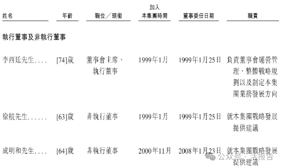 2000億醫療器械龍頭「邁瑞醫療」再度衝刺A+H上市,毛利率60%