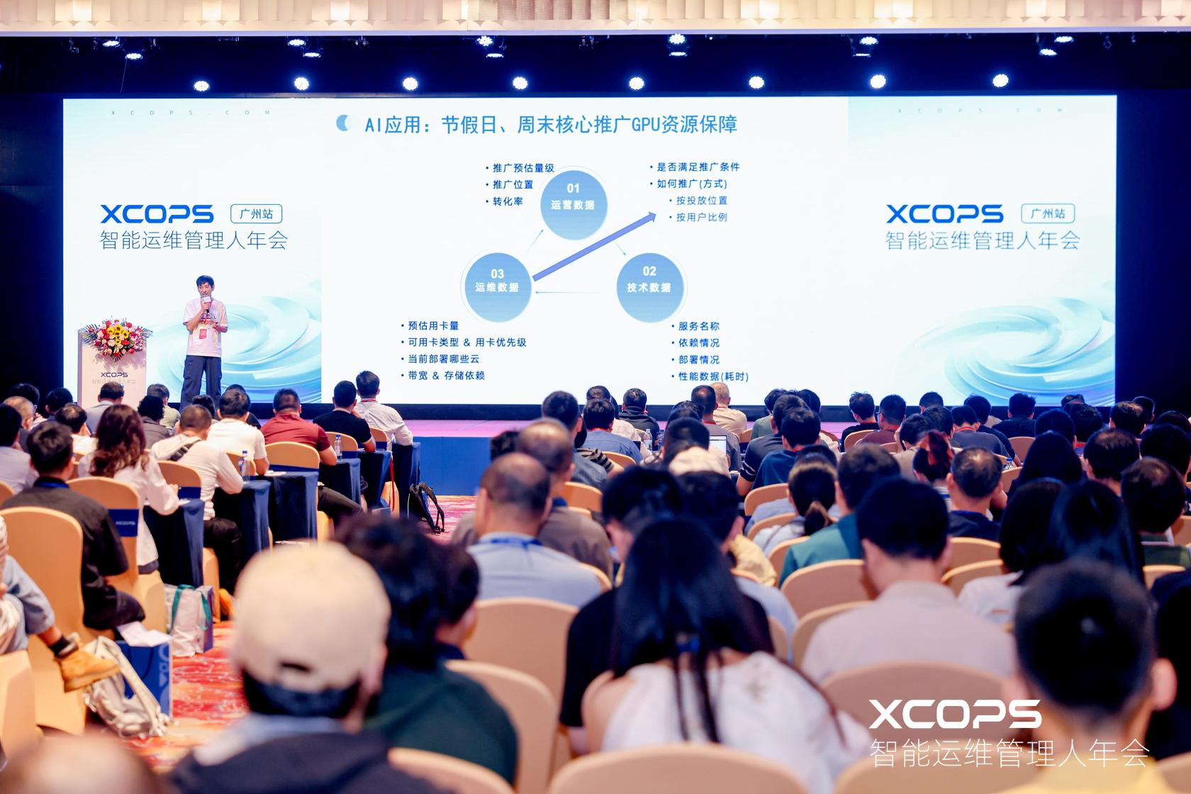 2026 XCOPS智能運維管理人年會在廣州圓滿落幕