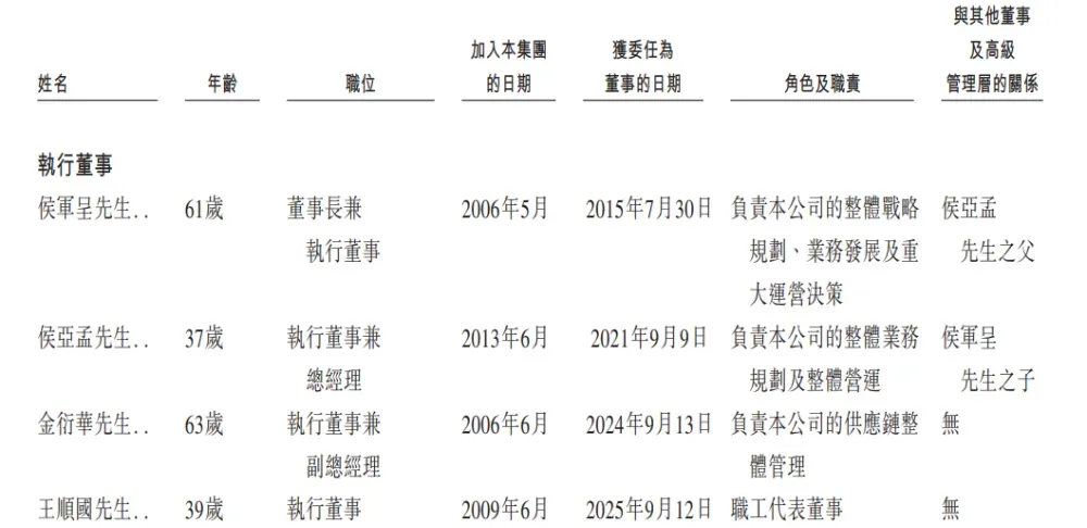 「珀莱雅」递表港交所，毛利率超73%，国货美妆靠什么赢？