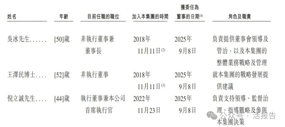 「享道出行」遞表港交所，上汽、阿里、Momenta、寧德時代齊聚