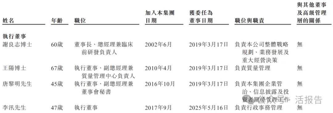 A股生物製藥公司「神州細胞」首次遞表港交所，連續三年毛利率超90%