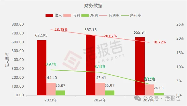 650億「非洲手機之王」「傳音控股」第二次遞表港交所,衝刺A+H上市!