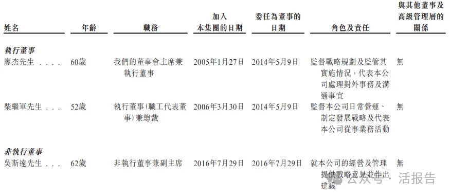 視覺中國:從A股到港股,內容授權領域的150億巨頭如何續寫增長故事?