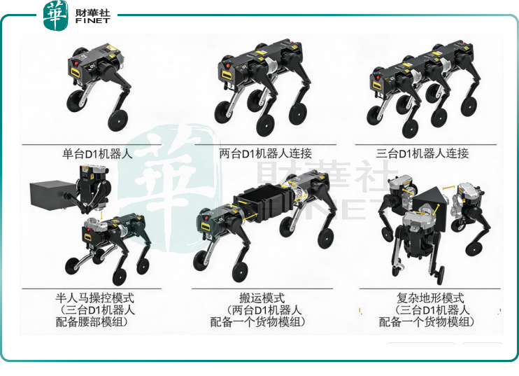 本末科技通過港交所聆訊:一家機器人技術公司的生長邏輯