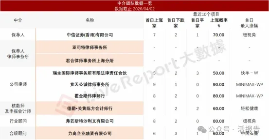 A股「普源精電」通過港交所聆訊,為中國電子測量儀器龍頭