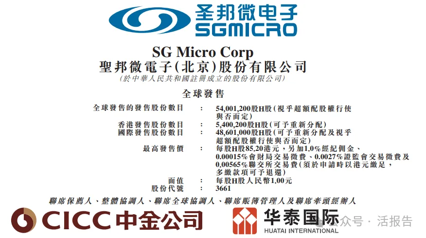 港股年中IPO大潮:六股齊發,誰主沉浮?