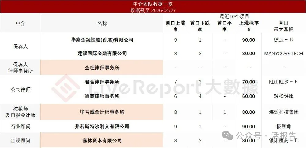 A股「濱化股份」通過港交所聆訊,「北鯤計劃」引領轉型