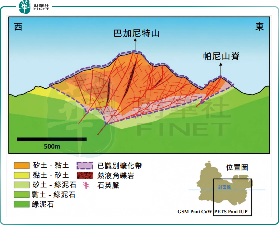 【IPO追蹤】上市首日跌6.54%！印尼金礦MGR（a style='border-bottom: 1px dashed #007767;text-decoration:none' href='/search?searchbar=06228.HK'06228.HK/a）為何破發？