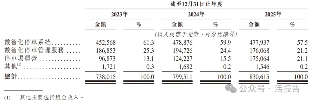 「科拓股份」通過聆訊,騰訊、俞敏洪聯手押注!