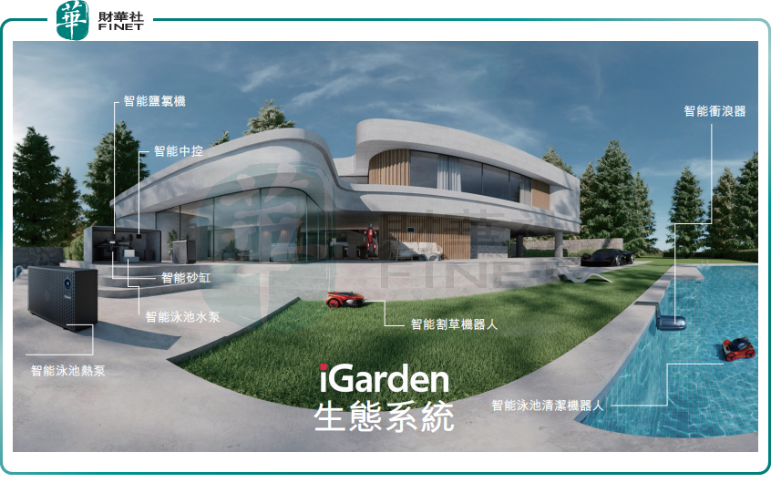 衝刺「全球庭院智能生態機器人第一股」，菲亞蘭德重構庭院生態
