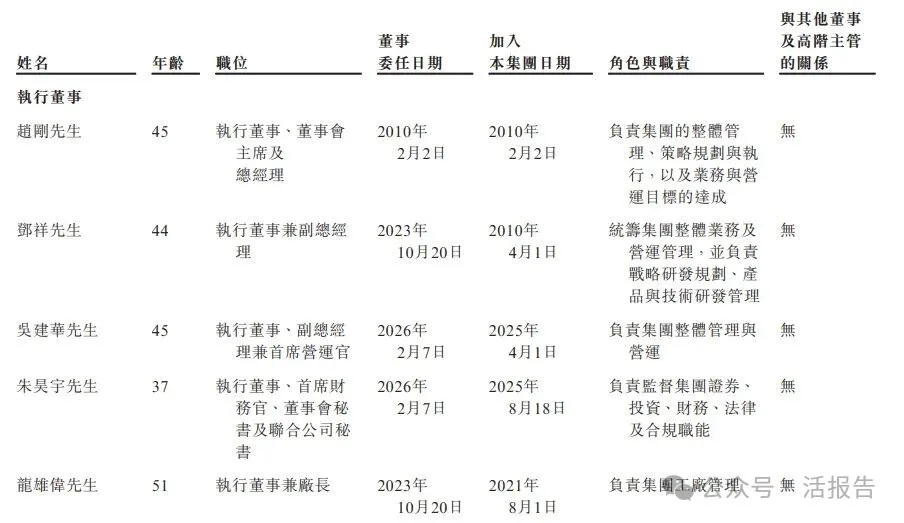 「同亞科技」首次遞表港交所,全球超微細線纜導體領軍