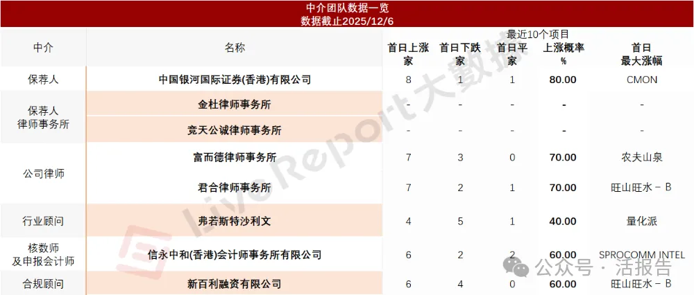 來自潮州,市值2000多億的全球電子陶瓷材料龍頭「三環集團」,再次衝擊A+H