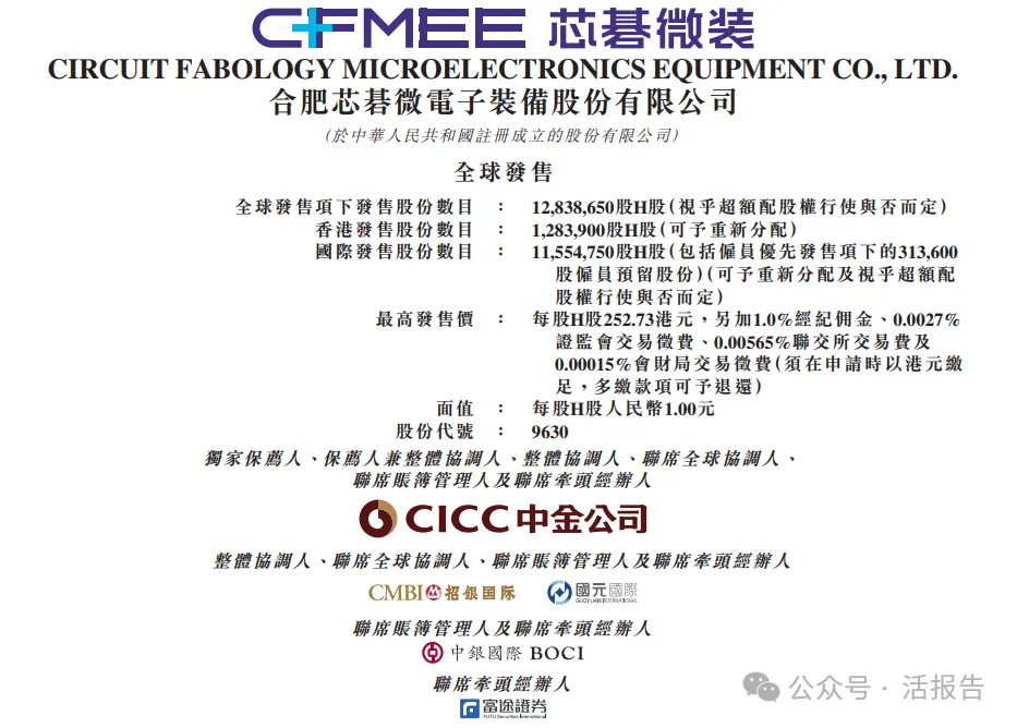 港股年中IPO大潮:六股齊發,誰主沉浮?