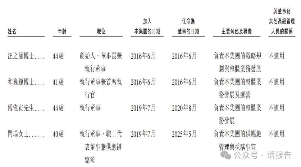 「基本半導體」再次遞表港交所,碳化硅迎AI算力風口,產品從「卷價格」到「搶產能」