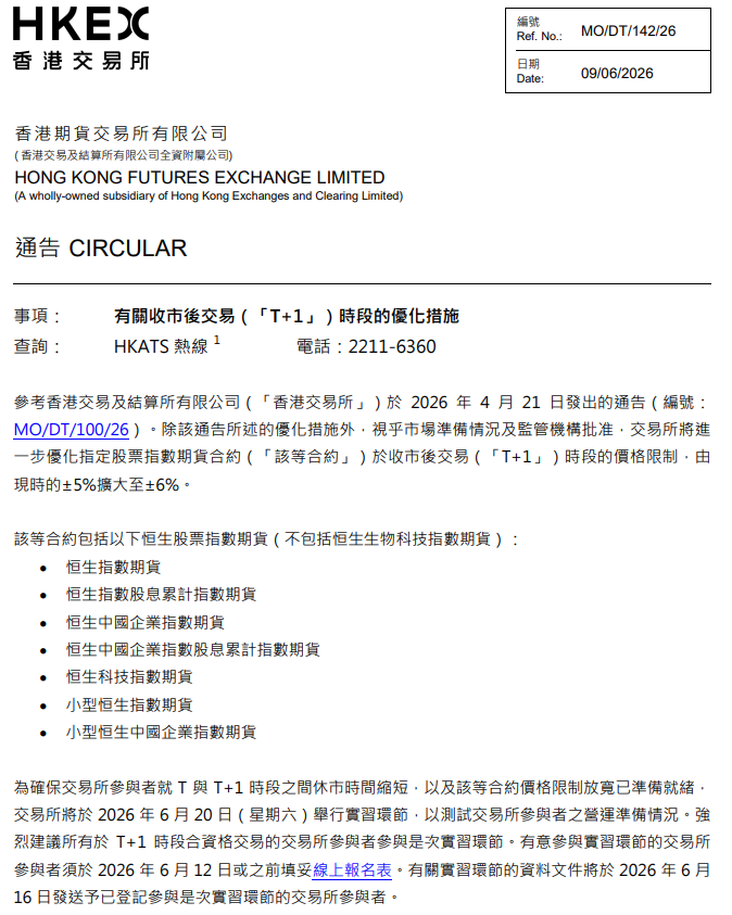 港交所:優化指定股票指數期貨合約於收市後交易時段價格限制擴大至±6%