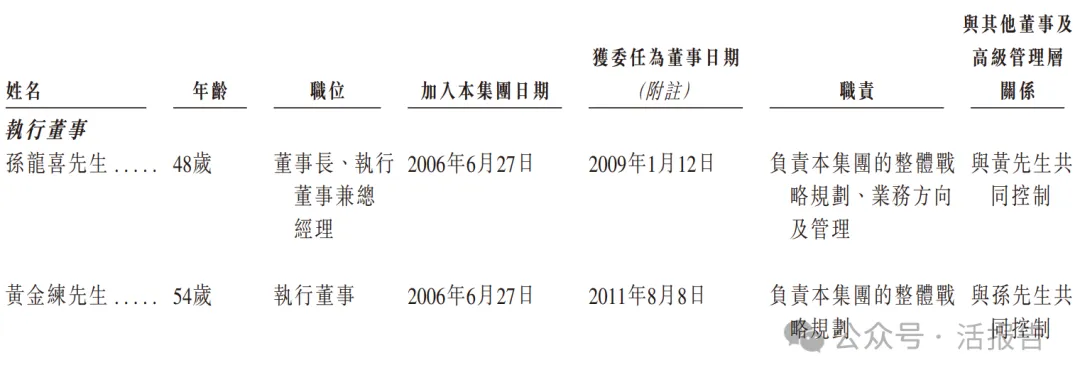 「科拓股份」通過聆訊,騰訊、俞敏洪聯手押注!