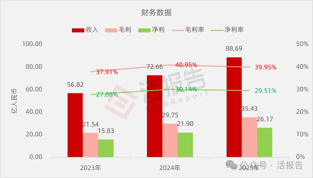 來自潮州,市值2000多億的全球電子陶瓷材料龍頭「三環集團」,再次衝擊A+H