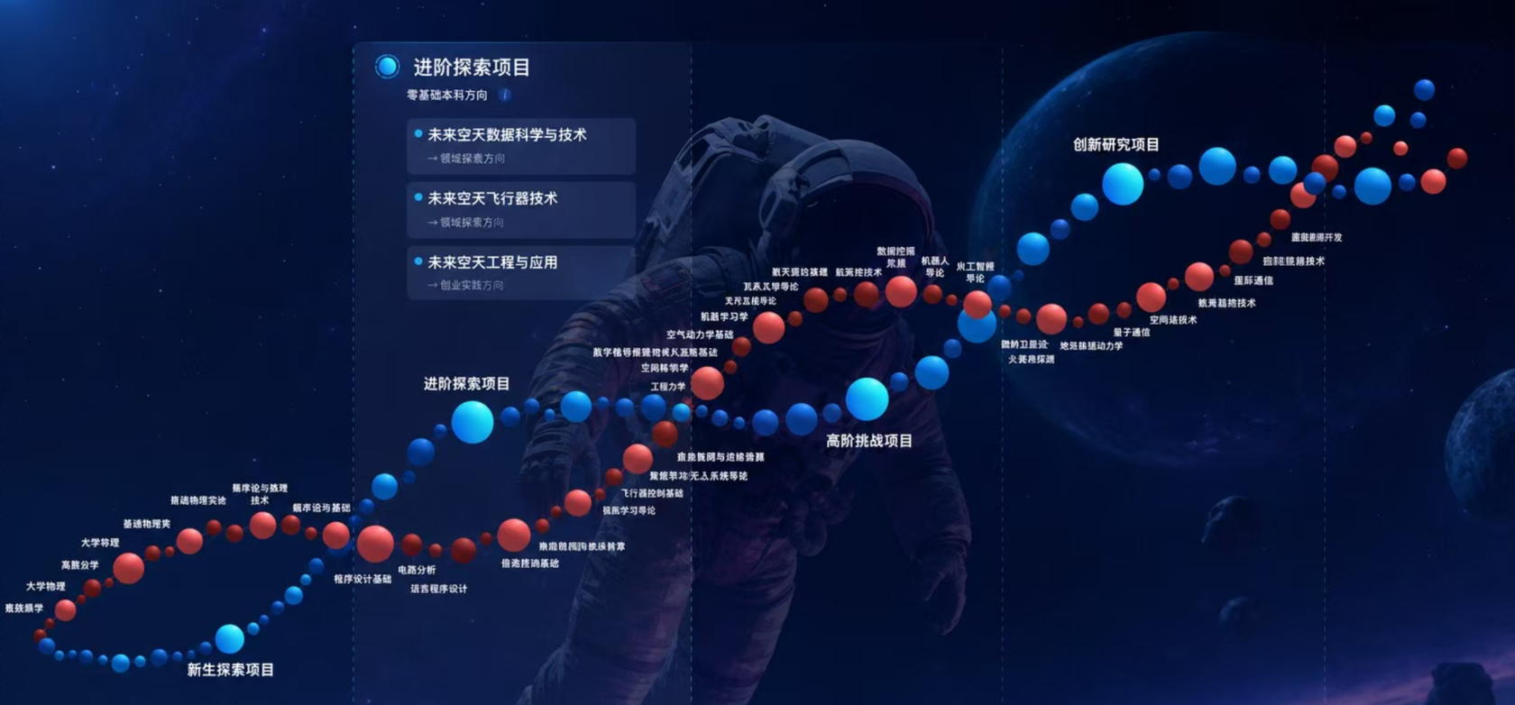 浙大「101 計劃」成果發布會,揭曉卓越睿新賦能 AI for Science 的實踐路徑