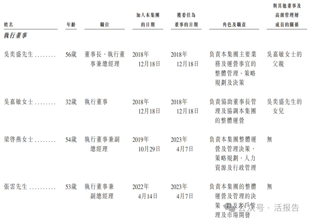 獨立存儲器廠商「宏芯宇」遞表港交所,今年前四月淨利暴增30倍!