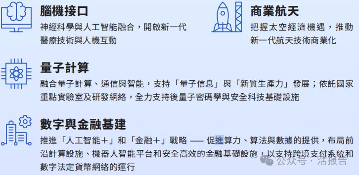 港投公司2025年報：200＋投資版圖曝光，10家上市、30＋排隊，耐心資本進入收穫季