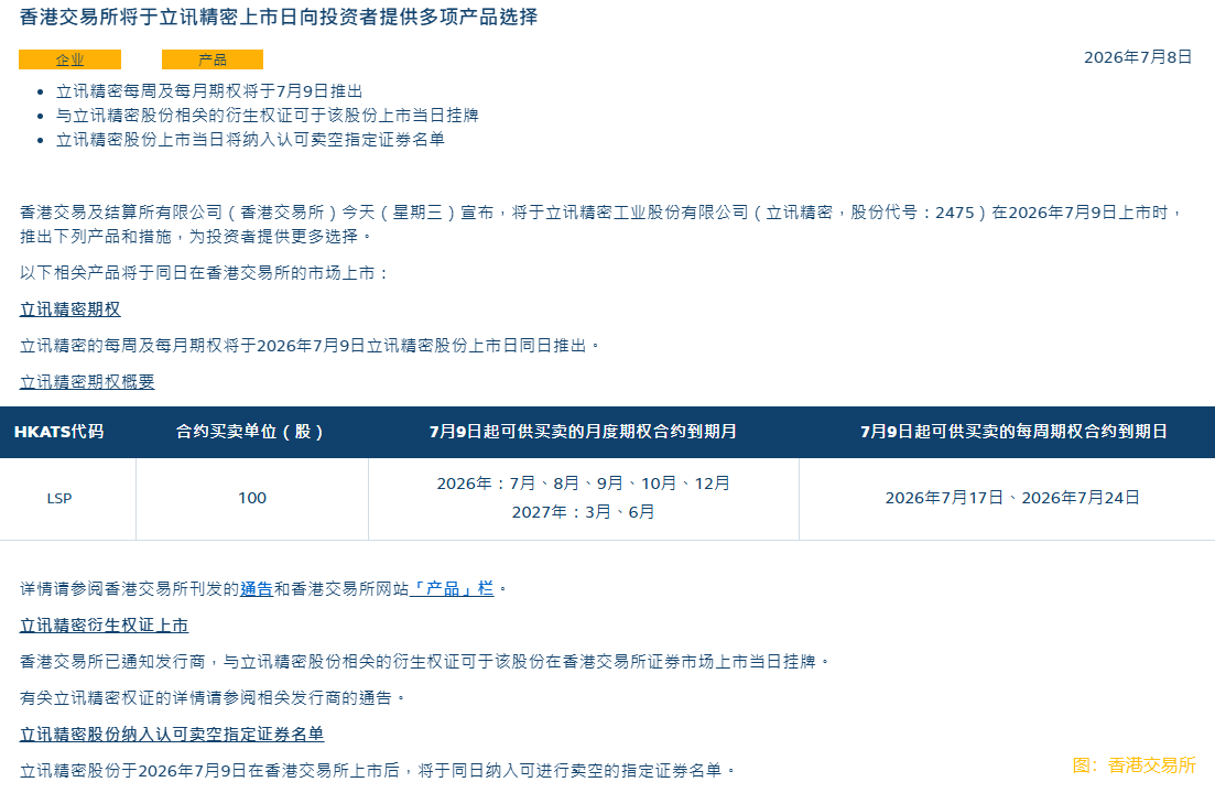 香港交易所將於立訊精密上市日向投資者提供多項產品選擇