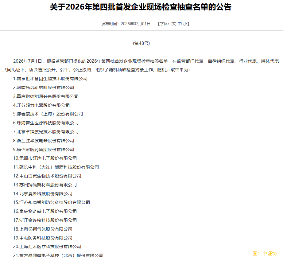 中證協公布2026年第四批首發企業現場檢查抽查名單