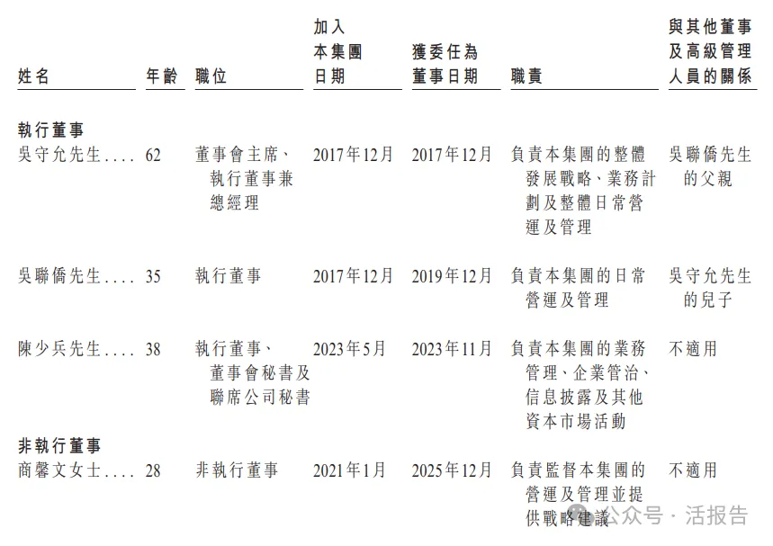廣西水牛乳製品龍頭「百菲乳業」首次遞表，年收入超16億元，市占率31%