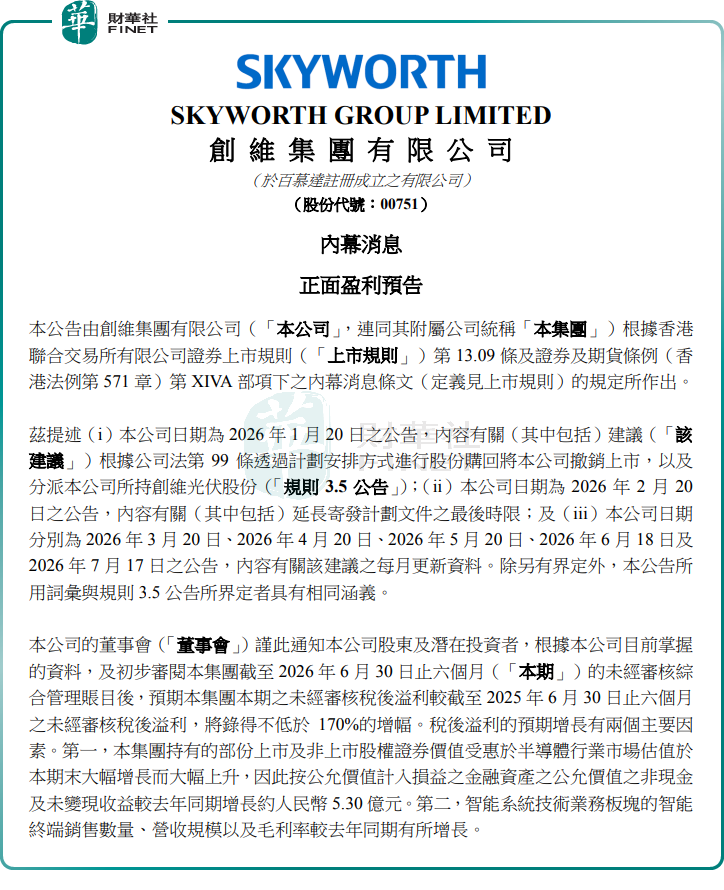 【百強透視】淨利預增不低於170%!創維集團(00751.HK)重回增長軌道?原創