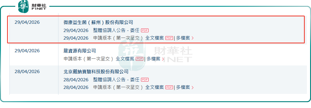 【IPO追蹤】收補充材料要求,微康益生菌港股之行受阻?