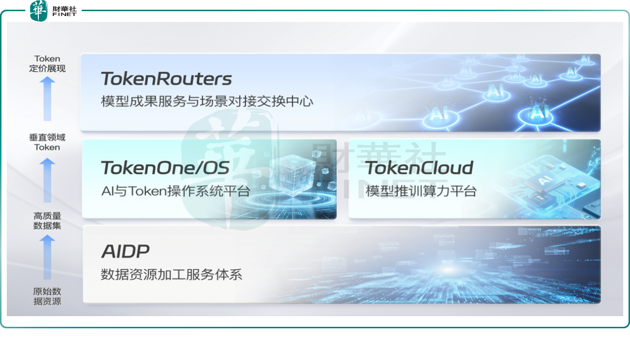 核心指標多維領先！迅策科技憑何成為港股AI To B最具確定性的稀缺標的？
